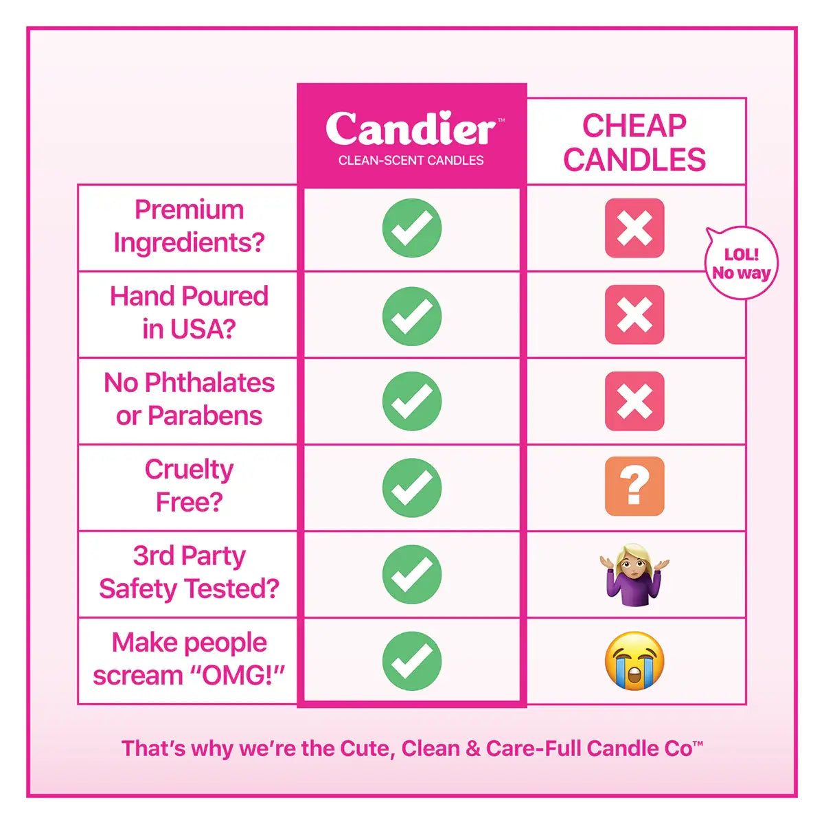 Meet Me At The Spa Candle