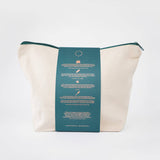 Postpartum Recovery Bundle — All-in-One Care Kit